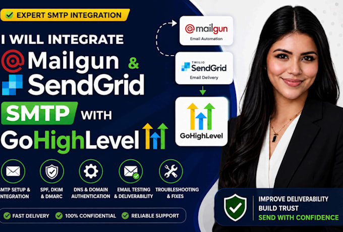 integrate mailgun sendgrid SMTP with gohighlevel